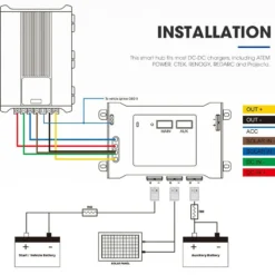 Smart Hub Dual Battery System Fit DC To DC Chargers -Outdoor Equipment Sales Shop pNjV GLE3 kRf xMwBzJM1cuA