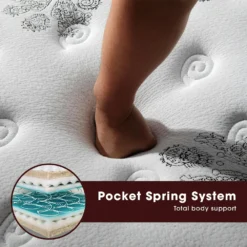 Laura Hill Double Mattress With Euro Top - 34cm -Outdoor Equipment Sales Shop pORpawB nR4h H3Y5g TiF0Ss