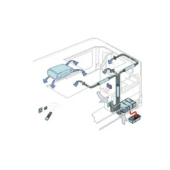 Truma - Aventa Comfort Roof Mounted Aircon -Outdoor Equipment Sales Shop ptVm2Gcs1GQwubK1XSJv8StP4