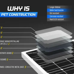 Atem Power 12V 250W Solar Panel Kit Mono Fixed + Solar Mounting Brackets -Outdoor Equipment Sales Shop rt9ixD8WGMCeDA01VnJovNy7A