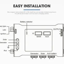 Smart Hub Dual Battery System Fit DC To DC Chargers -Outdoor Equipment Sales Shop taBkpcOuZiUUxbFI9HZ2 jVeA
