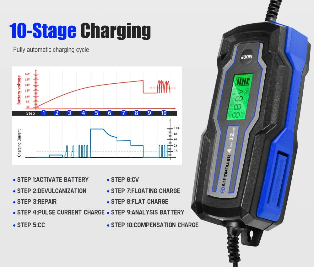 Smart Battery Charger 4A 6V/12V 6 Smart Battery Charger 4A 6V/12V - Image 6