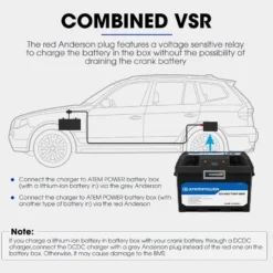Atem Power Battery Box Dual Battery System With In Built VSR Isolator -Outdoor Equipment Sales Shop wzghgKdBfv5osC4ukzOGWZuA
