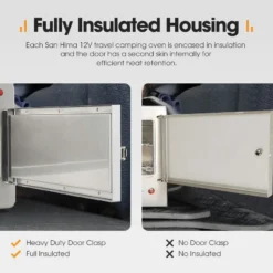 San Hima 120W 12V Travel Oven Portable Stainless Steel 180 C Max Temperature 4WD -Outdoor Equipment Sales Shop x9W KI6H8J7GaayQ3wT UdLPE