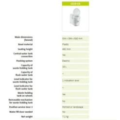 Thetford C223 Cassette Toilet 12volt Plastic Bowl Electric Swivel 6 Thetford C223 Cassette Toilet 12volt Plastic Bowl Electric Swivel -Outdoor Equipment Sales Shop yr7crsqcIqchDj4aWSE2qMvSg