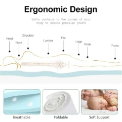 Memory Foam Mattress Protector With Bamboo Cover - Single 4cm -Outdoor Equipment Sales Shop zokPHX QL9 j8WSdDXFM0wOPE