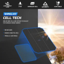 Atem Power 200W 12V Solar Panel Kit Mono Shingled Fixed + Solar Mounting Brackets -Outdoor Equipment Sales Shop zwDQdS4lbfOVCM 8MmmOxiJ6I